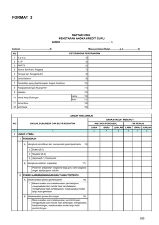 FORMAT 3



                                                        DAFTAR USUL
                                                 PENETAPAN ANGKA KREDIT GURU
                                          NOMOR : …………………………………………………………. 1)


Instansi : ……………………………….. 2)                                                        Masa penilaian Bulan…………..s.d. ……………… 3)

NO                                                         KETERANGAN PERORANGAN
 1   Nama                                                                      4)
 2   NIP                                                                       5)
 3   NUPTK                                                                     6) `
 4   Nomor Seri Kartu Pegawai                                                  7)

 5   Tempat dan Tanggal Lahir                                                  8)

 6   Jenis Kelamin                                                             9)

 7   Pendidikan yang diperhitungkan Angka Kreditnya                        10)

 8   Pangkat/Golongan Ruang/TMT                                            11)

 9   Jabatan                                                               12)
                                                              Lama         13)
 10 Masa Kerja Golongan
                                                              Baru        13)
 11 Jenis Guru                                                             14)
 12 Unit Kerja                                                             15)



                                                            UNSUR YANG DINILAI
                                                                                                    ANGKA KREDIT MENURUT
NO                   UNSUR, SUBUNSUR DAN BUTIR KEGIATAN                                     INSTANSI PENGUSUL            TIM PENILAI
                                                                                      LAMA        BARU    JUMLAH    LAMA   BARU JUMLAH
 1                                        2                                             3           4           5    6       7         8
 I   UNSUR UTAMA

      1    PENDIDIKAN

           A. Mengikuti pendidikan dan memperoleh gelar/ijazah/akta        16)

                 1, Doktor (S-3)

                 2, Magister (S-2)
                 3, Sarjana (S-1)/Diploma IV

           B. Mengikuti pelatihan prajabatan                             17)

                 -    Pelatihan prajabatan fungsional bagi guru calon pegawai
                      negeri sipil/program induksi.

      2    PEMBELAJARAN/BIMBINGAN DAN TUGAS TERTENTU

           A. Melaksanakan proses pembelajaran                           18)
                 -    Merencanakan dan melaksanakan pembelajaran,
                      mengevaluasi dan menilai hasil pembelajaran,
                      menganalisis hasil pembelajaran, melaksanakan tindak
                      lanjut hasil penilaian.

           B. Melaksanakan proses bimbingan                              19)
                 -    Merencanakan dan melaksanakan pembimbingan,
                      mengevaluasi dan menilai hasil bimbingan, menganalisis
                      hasil bimbingan, melaksanakan tindak lanjut hasil
                      pembimbingan.



                                                                                                                                 289
 