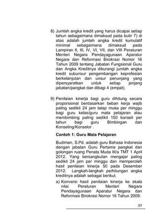 8) Jumlah angka kredit yang harus dicapai setiap
   tahun sebagaimana dimaksud pada butir 7) di
   atas adalah jumlah angka kredit kumulatif
   minimal    sebagaimana         dimaksud     pada
   Lampiran II, III, IV, VI, VII, dan VIII Peraturan
   Menteri Negara Pendayagunaan Aparatur
   Negara dan Reformasi Birokrasi Nomor 16
   Tahun 2009 tentang Jabatan Fungsional Guru
   dan Angka Kreditnya dikurangi jumlah angka
   kredit subunsur pengembangan keprofesian
   berkelanjutan dan unsur penunjang yang
   dipersyaratkan       untuk      setiap    jenjang
   jabatan/pangkat dan dibagi 4 (empat).

9) Penilaian kinerja bagi guru dihitung secara
   proporsional berdasarkan beban kerja wajib
   paling sedikit 24 jam tatap muka per minggu
   bagi guru kelas/guru mata pelajaran atau
   membimbing paling sedikit 150 konseli per
   tahun     bagi     guru    Bimbingan    dan
   Konseling/Konselor .
   Contoh 1: Guru Mata Pelajaran
   Budiman, S.Pd. adalah guru Bahasa Indonesia
   dengan jabatan Guru Pertama pangkat dan
   golongan ruang Penata Muda III/a TMT 1 April
   2012. Yang bersangkutan mengajar paling
   sedikit 24 jam per minggu dan memperoleh
   hasil penilaian kinerja 50 pada Desember
   2012. Langkah-langkah perhitungan angka
   kreditnya adalah sebagai berikut.
   a) Konversi hasil penilaian kinerja ke skala
      nilai    Peraturan     Menteri     Negara
      Pendayagunaan Aparatur Negara dan
      Reformasi Birokrasi Nomor 16 Tahun 2009:

                                                 32
 