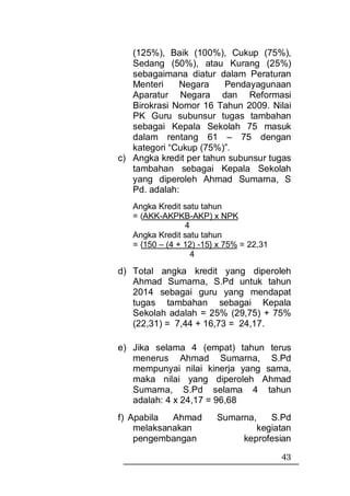 (125%), Baik (100%), Cukup (75%),
   Sedang (50%), atau Kurang (25%)
   sebagaimana diatur dalam Peraturan
   Menteri    Negara     Pendayagunaan
   Aparatur Negara dan Reformasi
   Birokrasi Nomor 16 Tahun 2009. Nilai
   PK Guru subunsur tugas tambahan
   sebagai Kepala Sekolah 75 masuk
   dalam rentang 61 – 75 dengan
   kategori “Cukup (75%)”.
c) Angka kredit per tahun subunsur tugas
   tambahan sebagai Kepala Sekolah
   yang diperoleh Ahmad Sumarna, S
   Pd. adalah:
   Angka Kredit satu tahun
   = (AKK-AKPKB-AKP) x NPK
                 4
   Angka Kredit satu tahun
   = {150 – (4 + 12) -15} x 75% = 22,31
                   4

d) Total angka kredit yang diperoleh
   Ahmad Sumarna, S.Pd untuk tahun
   2014 sebagai guru yang mendapat
   tugas tambahan sebagai Kepala
   Sekolah adalah = 25% (29,75) + 75%
   (22,31) = 7,44 + 16,73 = 24,17.

e) Jika selama 4 (empat) tahun terus
   menerus Ahmad Sumarna, S.Pd
   mempunyai nilai kinerja yang sama,
   maka nilai yang diperoleh Ahmad
   Sumarna, S.Pd selama 4 tahun
   adalah: 4 x 24,17 = 96,68
f) Apabila  Ahmad        Sumarna,     S.Pd
    melaksanakan                   kegiatan
    pengembangan                keprofesian
                                          43
 