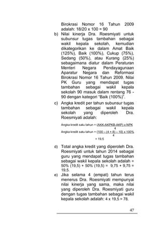 Birokrasi Nomor 16 Tahun 2009
   adalah: 18/20 x 100 = 90
b) Nilai kinerja Dra. Roesmiyati untuk
   subunsur tugas tambahan sebagai
   wakil kepala sekolah, kemudian
   dikategorikan ke dalam Amat Baik
   (125%), Baik (100%), Cukup (75%),
   Sedang (50%), atau Kurang (25%)
   sebagaimana diatur dalam Peraturan
   Menteri     Negara    Pendayagunaan
   Aparatur Negara dan Reformasi
   Birokrasi Nomor 16 Tahun 2009. Nilai
   PK Guru yang mendapat tugas
   tambahan sebagai wakil kepala
   sekolah 90 masuk dalam rentang 76 -
   90 dengan kategori “Baik (100%)”.
c) Angka kredit per tahun subunsur tugas
   tambahan sebagai wakil kepala
   sekolah     yang     diperoleh    Dra.
   Roesmiyati adalah:
   Angka kredit satu tahun = (AKK-AKPKB-AKP) x NPK
                                          4
   Angka kredit satu tahun = {100 – (4 + 8) – 10} x 100%
                                         4
                            = 19,5

d) Total angka kredit yang diperoleh Dra.
   Roesmiyati untuk tahun 2014 sebagai
   guru yang mendapat tugas tambahan
   sebagai wakil kepala sekolah adalah =
   50% (19,5) + 50% (19,5) = 9,75 + 9,75 =
   19,5.
e) Jika selama 4 (empat) tahun terus
   menerus Dra. Roesmiyati mempunyai
   nilai kinerja yang sama, maka nilai
   yang diperoleh Dra. Roesmiyati guru
   dengan tugas tambahan sebagai wakil
   kepala sekolah adalah: 4 x 19,5 = 78.

                                                    47
 