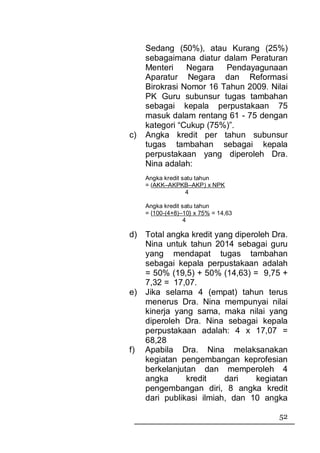 Sedang (50%), atau Kurang (25%)
     sebagaimana diatur dalam Peraturan
     Menteri    Negara   Pendayagunaan
     Aparatur Negara dan Reformasi
     Birokrasi Nomor 16 Tahun 2009. Nilai
     PK Guru subunsur tugas tambahan
     sebagai kepala perpustakaan 75
     masuk dalam rentang 61 - 75 dengan
     kategori “Cukup (75%)”.
c)   Angka kredit per tahun subunsur
     tugas tambahan sebagai kepala
     perpustakaan yang diperoleh Dra.
     Nina adalah:
     Angka kredit satu tahun
     = (AKK–AKPKB–AKP) x NPK
                   4

     Angka kredit satu tahun
     = {100-(4+8)–10} x 75% = 14,63
                  4

d) Total angka kredit yang diperoleh Dra.
   Nina untuk tahun 2014 sebagai guru
   yang mendapat tugas tambahan
   sebagai kepala perpustakaan adalah
   = 50% (19,5) + 50% (14,63) = 9,75 +
   7,32 = 17,07.
e) Jika selama 4 (empat) tahun terus
   menerus Dra. Nina mempunyai nilai
   kinerja yang sama, maka nilai yang
   diperoleh Dra. Nina sebagai kepala
   perpustakaan adalah: 4 x 17,07 =
   68,28
f) Apabila Dra. Nina melaksanakan
   kegiatan pengembangan keprofesian
   berkelanjutan dan memperoleh 4
   angka      kredit    dari     kegiatan
   pengembangan diri, 8 angka kredit
   dari publikasi ilmiah, dan 10 angka

                                      52
 