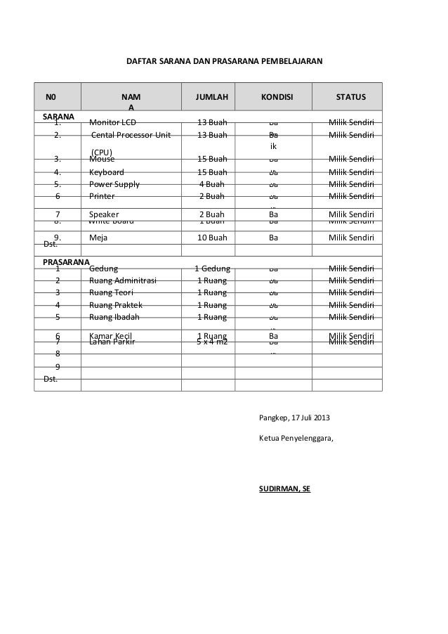 Contoh Proposal Program Bantuan Sosial PKM