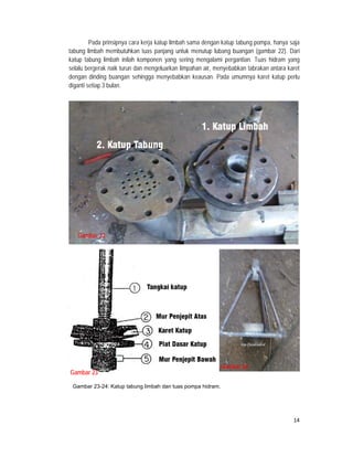 Pada prinsipnya cara kerja katup limbah sama dengan katup tabung pompa, hanya saja
tabung limbah membutuhkan tuas panjang untuk menutup lubang buangan (gambar 22). Dari
katup tabung limbah inilah komponen yang sering mengalami pergantian. Tuas hidram yang
selalu bergerak naik turun dan mengeluarkan limpahan air, menyebabkan tabrakan antara karet
dengan dinding buangan sehingga menyebabkan keausan. Pada umumnya karet katup perlu
diganti setiap 3 bulan.




      Gambar 22




                                                           Gambar 24
    Gambar 23

    Gambar 23-24: Katup tabung limbah dan tuas pompa hidram.




                                                                                        14
 
