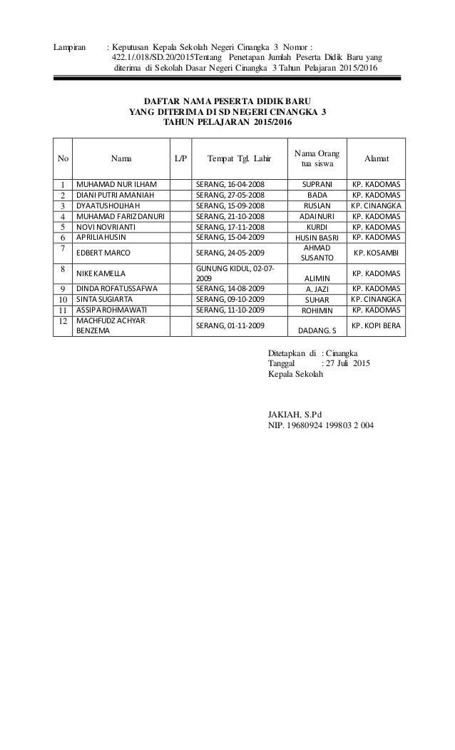 Laporan Ppdb Lengkap