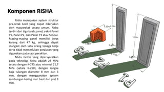 Juknis Risha dan tata cara pemasangan bangunan risha | PDF