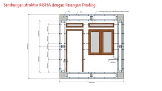 Structure Risha Petunjuk Teknis Risha Perumahan 2020.pdf
