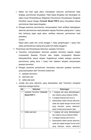 Petunjuk Teknis Sengketa Proses pilkadaa | PDF