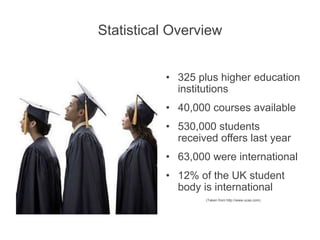Statistical Overview
• 325 plus higher education
institutions
• 40,000 courses available
• 530,000 students
received offers last year
• 63,000 were international
• 12% of the UK student
body is international
(Taken from http://www.ucas.com)
 