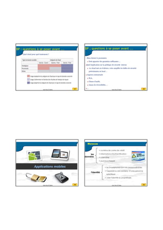 20/07/2016
15
57Anas Abou El Kalam
BP : questions à se poser avant ...
- Quel cloud pour quel traitement ?
58Anas Abou El Kalam
BP : questions à se poser avant ...
- Bien choisir le prestataire
Doit apporter des garanties suffisantes ...
Quel implication sur la politique de sécurité interne
Le cloud met en évidence, voire amplifie les failles de sécurité
prééxistantes en local …
Aspects contractuels
SLA,
Clause d'audit,
clause de réversibilité, ...
...
59Anas Abou El Kalam
Applications mobiles
60Anas Abou El Kalam
Menaces
 