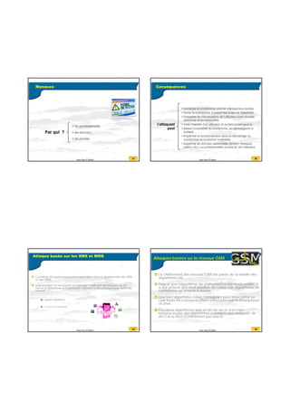 20/07/2016
16
61Anas Abou El Kalam
Menaces
62Anas Abou El Kalam
Conséquences
63Anas Abou El Kalam
Attaque basée sur les SMS et MMS
 Certaines attaques proviennent des failles dans le gestionnaire des SMS
et des MMS.
 Il est possible en envoyant un message malformé de bloquer ou de
forcer le téléphone à redémarrer, menant à des attaques par dénis de
service
 modèle SIEMENS S5
 Le virus Commwarrior
64Anas Abou El Kalam
Attaques basées sur le réseaux GSM
 Le chiffrement des réseaux GSM fait partie de la famille des
algorithmes A5.
 Depuis que l'algorithme de chiffrement a été rendu public, il
a été prouvé qu'il était possible de casser ces algorithmes de
chiffrement en environ 6 heures.
 Une fois l'algorithme cassé, l'attaquant peut intercepter en
clair toute les communications effectuées par le Smartphone
victime.
 Ces deux algorithmes sont en fin de vie et vont être
remplacés par des algorithmes publiques plus résistants : le
A5/3 et le A5/4 (Chiffrement par blocs).
 