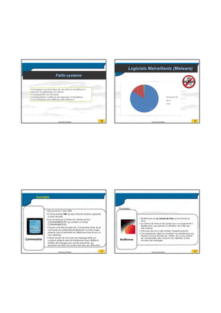 20/07/2016
18
69Anas Abou El Kalam
Faille systeme
échapper aux fonctions de sécurité en modifiant le
système d'exploitation lui-même
manipulation du firmware
manipulation certificats de signature malveillants
Ces attaques sont difficiles mais efficace
70Anas Abou El Kalam
Logiciels Malveillants (Malware)
71Anas Abou El Kalam
Exemples
72Anas Abou El Kalam
Exemples
 