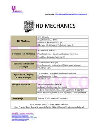 www.inamcomanpower.com

                                                       Jobs Vacancy - http://www.slideshare.net/inamco/documents




                                              100 - Mekanik
                                              Pengalaman min. 3-5 thn
          HD Mechanic
                                              Pendidikan SMA atau Sederajat/D3
                                              GT.3 atau GT.4 (General Technician 3 atau 4)

                                              20 – Foreman Mekanik
 Foreman HD Mechanic                          Pengalaman min. 5-thn sebagai Foreman/Supervisor
                                              Pendidikan SMA atau Sederajat/D3

                                              4 – Maintenance Manager
   Service Maintenance
                                              Pengalaman min. 10-thn sebagai Maintenance Manager
         Manager                              Pendidikan D3/S1

                                              2 – Spare Parts Manager / Supply Chain Manager
    Spare Parts / Supply
                                              Pengalaman min. 10-thn.
      Chain Manager                           Pendidikan D3/S1


Persyaratan Umum                              Warga Negara Indonesia (WNI)
                                              Berbadan Sehat (jasmani dan rohani)
                                              Terbiasa melakukan/melaksanakan tugas kerja di lapangan
                                              Dapat melakukan/melaksanakan tugas kerja sendiri/dlm team


Lokasi Kerja                                  Tersebar di seluruh wilayah nusantara


                       Surat lamaran kerja (CV) dapat dikirim via E-mail
     Atau Pelamar dapat datang langsung ke kantor INAMCO (kantor Pusat maupun Cabang)


INAMCO – Head Offc Jkt Recruiters
luther@inamcomanpower.co.id or [.com]
asep@inamcomanpower.co.id or [.com]
taufik_waris@inamcomanpower.co.id or [.com]
rahmat@inamcomanpower.co.id or [.com]
www.inamcomanpower.com
 