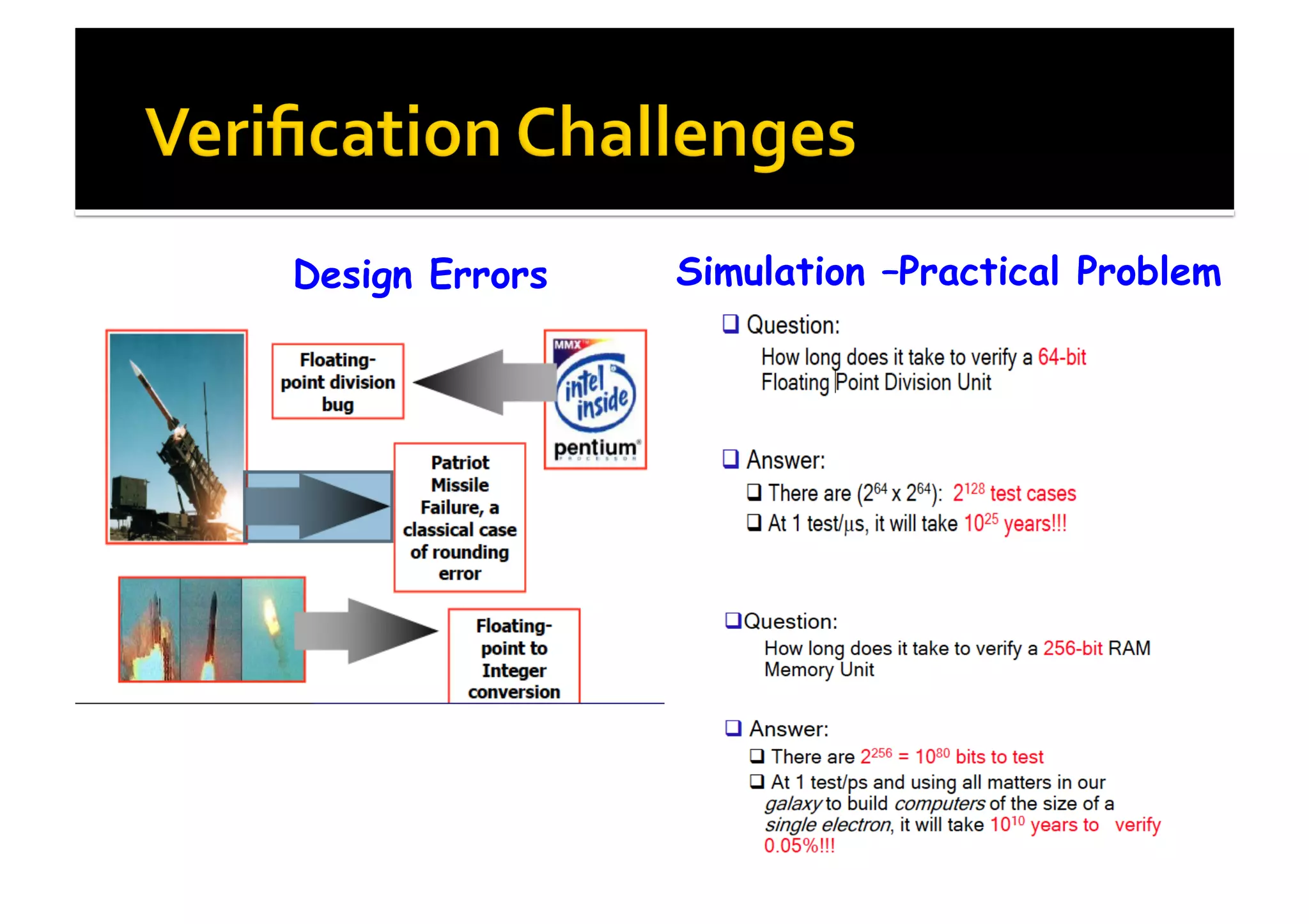 Design Errors Simulation –Practical Problem
 
