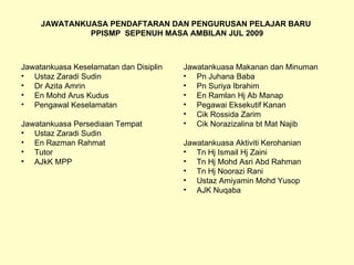 JAWATANKUASA PENDAFTARAN DAN PENGURUSAN PELAJAR BARU  PPISMP  SEPENUH MASA AMBILAN JUL 2009 Jawatankuasa Keselamatan dan Disiplin Ustaz Zaradi Sudin Dr Azita Amrin En Mohd Arus Kudus Pengawal Keselamatan Jawatankuasa Persediaan Tempat Ustaz Zaradi Sudin En Razman Rahmat Tutor AJkK MPP  Jawatankuasa Makanan dan Minuman Pn Juhana Baba Pn Suriya Ibrahim En Ramlan Hj Ab Manap Pegawai Eksekutif Kanan Cik Rossida Zarim Cik Norazizalina bt Mat Najib Jawatankuasa Aktiviti Kerohanian Tn Hj Ismail Hj Zaini Tn Hj Mohd Asri Abd Rahman Tn Hj Noorazi Rani Ustaz Amiyamin Mohd Yusop AJK Nuqaba 