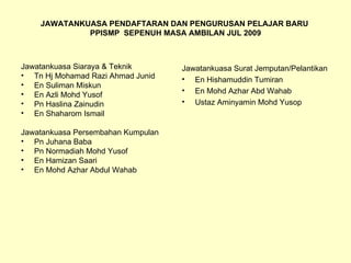 JAWATANKUASA PENDAFTARAN DAN PENGURUSAN PELAJAR BARU  PPISMP  SEPENUH MASA AMBILAN JUL 2009 Jawatankuasa Siaraya & Teknik  Tn Hj Mohamad Razi Ahmad Junid En Suliman Miskun En Azli Mohd Yusof Pn Haslina Zainudin En Shaharom Ismail Jawatankuasa Persembahan Kumpulan Pn Juhana Baba Pn Normadiah Mohd Yusof En Hamizan Saari  En Mohd Azhar Abdul Wahab Jawatankuasa Surat Jemputan/Pelantikan En Hishamuddin Tumiran En Mohd Azhar Abd Wahab Ustaz Aminyamin Mohd Yusop 