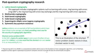 22
Post-quantum cryptography research
1. Lattice-based cryptography
• This approach includes cryptographic systems such as learning with errors, ring learning with errors
(ring-LWE*), the ring learning with errors key exchange and the ring learning with errors signature.
2. Multivariate cryptography
3. Hash-based cryptography
4. Code-based cryptography
5. Supersingular elliptic curve isogeny cryptography
6. Symmetric key quantum resistance
*: Ring learning with errors (RLWE) is a computational problem which serves as the foundation of new cryptographic algorithms, such as NewHope,
designed to protect against cryptanalysis by quantum computers and also to provide the basis for homomorphic encryption.
Shortest vector problem (SVP)
In the SVP, a basis of a vector space V and a norm N (often L2) are
given for a lattice L and one must find the shortest non-zero vector
in V, as measured by N, in L.
Lattice problems are an example of NP-hard problems which have
been shown to be average-case hard, providing a test case for
the security of cryptographic algorithms
 