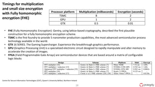 28
Centre for Secure Information Technologies (CSIT), Queen’s University Belfast, Northern Ireland
Timings for multiplication
and small size encryption
with Fully homomorphic
encryption (FHE)
• FHE (Fully Homomorphic Encryption): Gentry, using lattice-based cryptography, described the first plausible
construction for a fully homomorphic encryption scheme.
• TSMC is the first foundry to provide 5-nanometer production capabilities, the most advanced semiconductor process
technology available in the world.
• GTX 16 SERIES. The Gaming Supercharger. Experience the breakthrough graphics performance.
• GPU (Graphics Processing Unit) is a specialized electronic circuit designed to rapidly manipulate and alter memory to
accelerate the creation of images.
• FPGA (Field Programmable Gate Arrays) are semiconductor devices that are based around a matrix of configurable
logic blocks
Processor platform Multiplication (milliseconds) Encryption (seconds)
TSMC 8 2
GPU 1 2
GTX 0.5 0.01
 