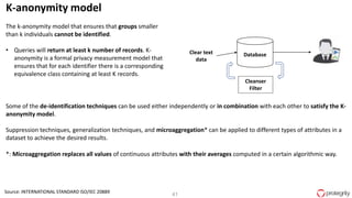 41
Clear text
data
Cleanser
Filter
Database
K-anonymity model
The k-anonymity model that ensures that groups smaller
than k individuals cannot be identified.
• Queries will return at least k number of records. K-
anonymity is a formal privacy measurement model that
ensures that for each identifier there is a corresponding
equivalence class containing at least K records.
Source: INTERNATIONAL STANDARD ISO/IEC 20889
Some of the de-identification techniques can be used either independently or in combination with each other to satisfy the K-
anonymity model.
Suppression techniques, generalization techniques, and microaggregation* can be applied to different types of attributes in a
dataset to achieve the desired results.
*: Microaggregation replaces all values of continuous attributes with their averages computed in a certain algorithmic way.
 