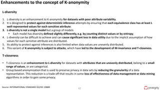 42
Enhancements to the concept of K-anonymity
Source: INTERNATIONAL STANDARD ISO/IEC 20889
L-diversity
1. L-diversity is an enhancement to K-anonymity for datasets with poor attribute variability.
2. It is designed to protect against deterministic inference attempts by ensuring that each equivalence class has at least L
well-represented values for each sensitive attribute.
3. L-diversity is not a single model but a group of models
• Each model has diversity defined slightly differently, e.g. by counting distinct values or by entropy.
4. L-diversity can be difficult to achieve and can cause significant loss in data utility due to the implicit assumption of how
values for each sensitive attribute are distributed.
5. Its ability to protect against inferences is also limited when data values are unevenly distributed.
6. This variant of K-anonymity is subject to attacks, which have led to the development of M-invariance and T-closeness.
T-closeness
• T-closeness is an enhancement to L-diversity for datasets with attributes that are unevenly distributed, belong to a small
range of values, or are categorical.
• Group based anonymization that is used to preserve privacy in data sets by reducing the granularity of a data
representation. This reduction is a trade off that results in some loss of effectiveness of data management or data mining
algorithms in order to gain some privacy.
 
