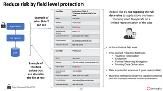 45
Example of
what Role 2
can see
Example of
the data
values that
are stored in
the file at rest
Reduce risk by not exposing the full
data value to applications and users
that only need to operate on a
limited representation of the data
Reduce risk by field level protection
 