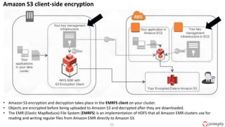 53
• Amazon S3 encryption and decryption takes place in the EMRFS client on your cluster.
• Objects are encrypted before being uploaded to Amazon S3 and decrypted after they are downloaded.
• The EMR (Elastic MapReduce) File System (EMRFS) is an implementation of HDFS that all Amazon EMR clusters use for
reading and writing regular files from Amazon EMR directly to Amazon S3.
Amazon S3 client-side encryption
 