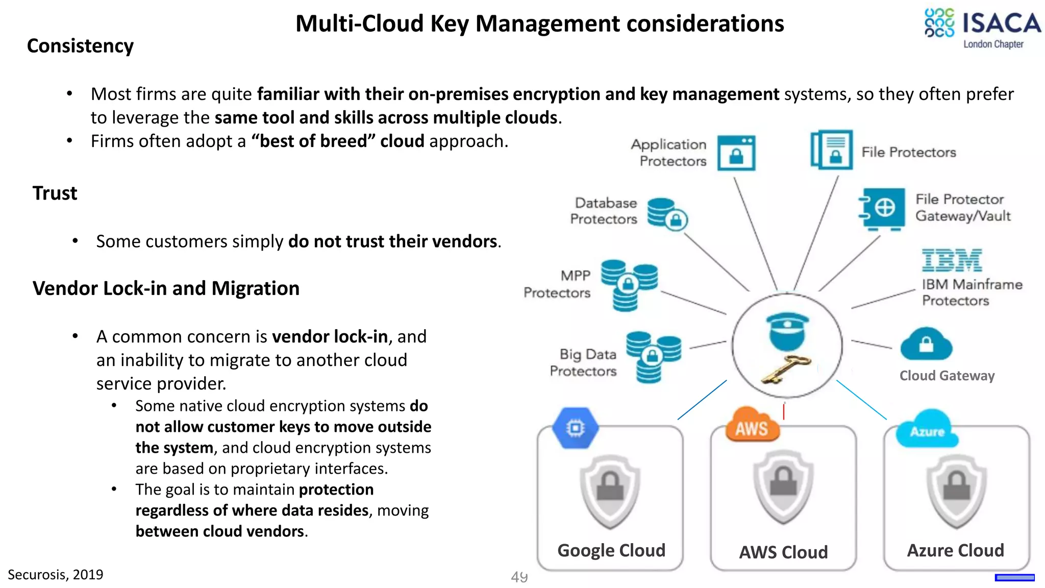 49Securosis, 2019
Consistency
• Most firms are quite familiar with their on-premises encryption and key management systems, so they often prefer
to leverage the same tool and skills across multiple clouds.
• Firms often adopt a “best of breed” cloud approach.
Multi-Cloud Key Management considerations
Trust
• Some customers simply do not trust their vendors.
Vendor Lock-in and Migration
• A common concern is vendor lock-in, and
an inability to migrate to another cloud
service provider.
• Some native cloud encryption systems do
not allow customer keys to move outside
the system, and cloud encryption systems
are based on proprietary interfaces.
• The goal is to maintain protection
regardless of where data resides, moving
between cloud vendors.
Cloud Gateway
Google Cloud AWS Cloud Azure Cloud
 