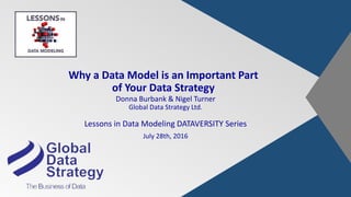 Why a Data Model is an Important Part
of Your Data Strategy
Donna Burbank & Nigel Turner
Global Data Strategy Ltd.
Lessons in Data Modeling DATAVERSITY Series
July 28th, 2016
 
