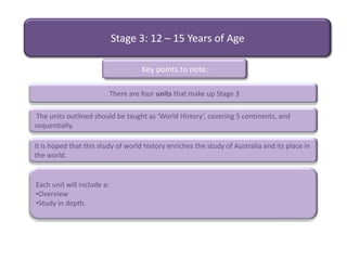 Years 3 - 6: Focus Question 2Social