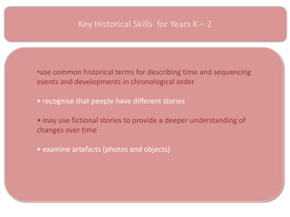 Key Historical Skills  for Years K – 2 use common historical terms for describing time and sequencing events and developments in chronological order• recognise that people have different stories• may use fictional stories to provide a deeper understanding of changes over time• examine artefacts (photos and objects) 