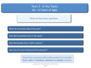Years 3 - 6: Key Topics(8 – 12 Years of Age)There are four focus questions:What do we know about the past?How did Australians live in the past?How did people live in other places?How has the past influenced the present?These four questions will enable students to consider local, state or territory, national and global contexts.prepared by Annabel Astbury, HTAV, May 2009