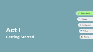 Act I
Getting Started
🚀 Getting Started
🦄 Fixtures
🛠 Configuration
💎 Artifacts
󰨂 Tracing
 