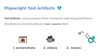 Playwright Test Artifacts 💎
Test Artifacts – any by-product of test running that helps debug test failures.
All artifacts are stored by default in test-results folder.
1. screenshots
��♂
3. traces
2. videos
D
i
s
c
u
s
s
e
d
l
a
t
e
r
t
o
d
a
y
!
 