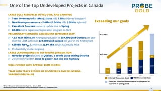 682
866
1,801
2,039
770
722
2,557
2,310
357
2016 2018 2020 2021 2023
One of the Top Undeveloped Projects in Canada
3
1 Mineral Resources Statement, InnovExplo Inc.– January 2023
2 Preliminary Economic Assessment, Ausenco Engineering Canada Inc. – September 2021
LARGE GOLD RESOURCES IN VAL-D’OR, AND GROWING
▷ Total inventory of 5.1Moz (3.3Moz M&I, 1.8Moz Inferred Category)1
▷ New Monique resource – 2.4Moz (2.04Moz M&I, 0.36Moz Inferred)1
▷ Pascalis & Courvan resource update due in Spring
▷ 60,000-metre expansion/exploration program in 2023
PRELIMINARY ECONOMIC ASSESSMENT SEPTEMBER 20212
▷ 12.5 Year Mine Life; Average production of 207,000 Gold Ounces per year
over the LOM, with over 231,000 Gold ounces per year in the first 8 years
▷ C$598M NPV5% & After-tax 32.8% IRR at US$1,500 Gold Price
▷ Prefeasibility studies ongoing
LARGE LANDHOLDINGS IN TOP MINING JURISDICTION
▷ Novador project located in Quebec, a World Class Mining District
▷ 25 km from Val-d’Or, close to power, rail line and highway
WELL-FUNDED WITH APPROX. $30M IN CASH
TEAM WITH TRACK RECORD OF DISCOVERIES AND DELIVERING
SHAREHOLDER VALUE
Exceeding our goals
M&I Resources (koz)
Inferred Resources (koz)
RESOURCE GROW
TH
2.5Moz
5.0Moz
Expected Historical Resources to be converted to
"current" in spring 2023
 