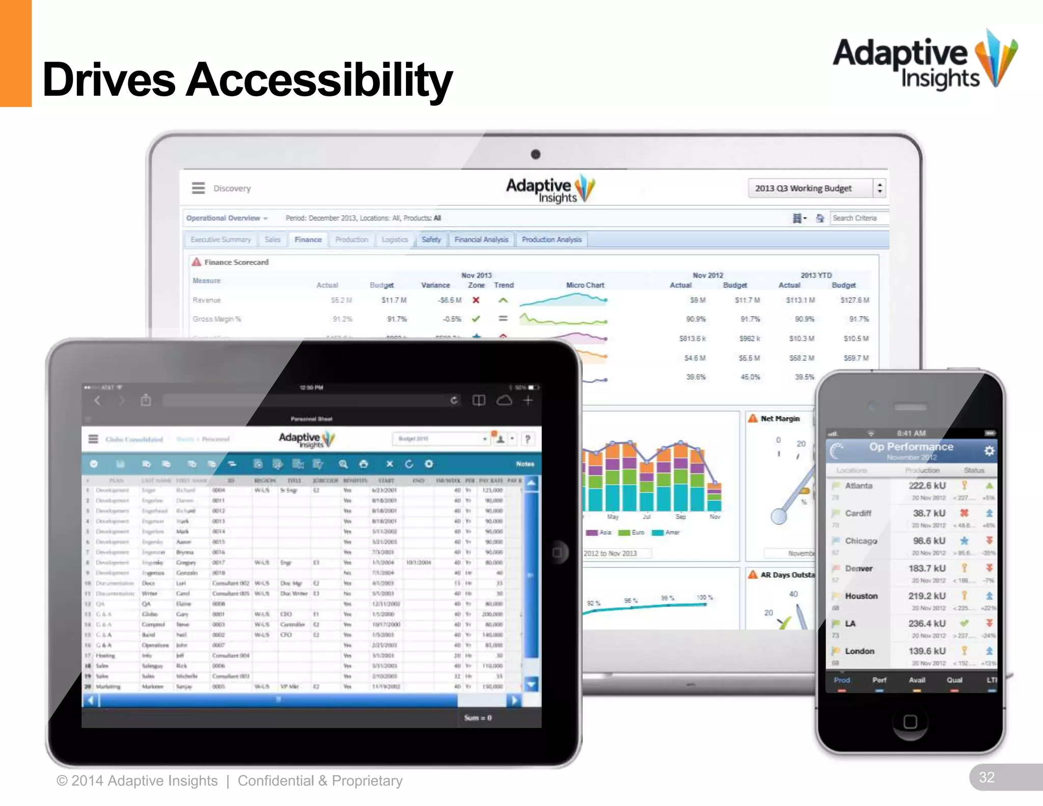32© 2014 Adaptive Insights | Confidential & Proprietary
Drives Accessibility
 