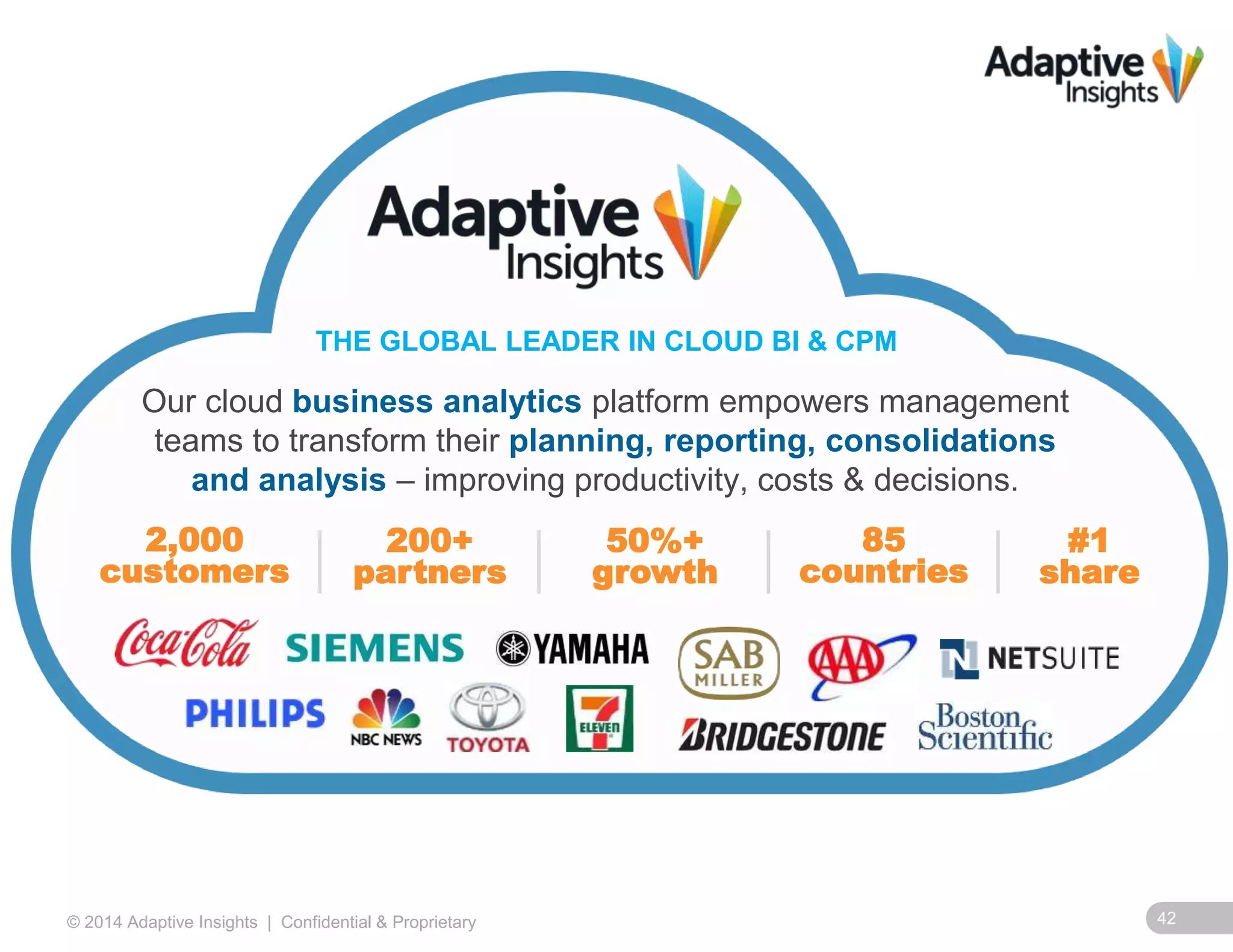 42© 2014 Adaptive Insights | Confidential & Proprietary
2,000
customers
200+
partners
50%+
growth
85
countries
#1
share
Our cloud business analytics platform empowers management
teams to transform their planning, reporting, consolidations
and analysis – improving productivity, costs & decisions.
THE GLOBAL LEADER IN CLOUD BI & CPM
 
