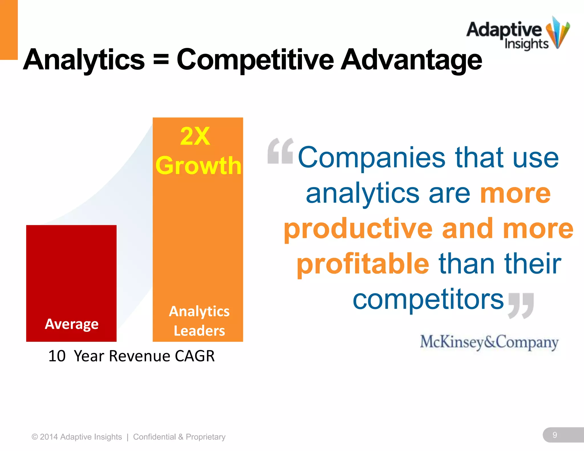 9© 2014 Adaptive Insights | Confidential & Proprietary
Analytics = Competitive Advantage
Companies that use
analytics are more
productive and more
profitable than their
competitors
10 Year Revenue CAGR
2X
Growth
Average
Analytics
Leaders
 