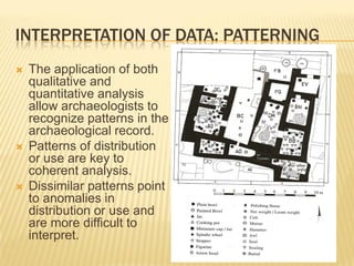 Introduction to Archaeology | PDF