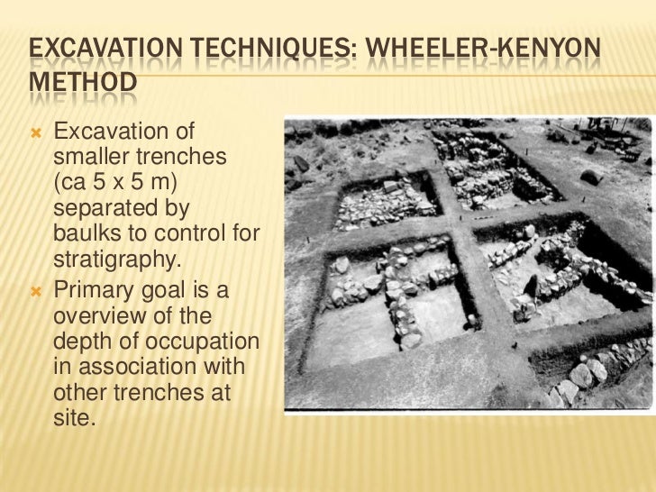 Introduction to Archaeology