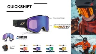 QUICKSHIFT
Zylindrische Doppelscheibe
Frameless-Design
Inkl. Beutel
zum
Verstauen
 