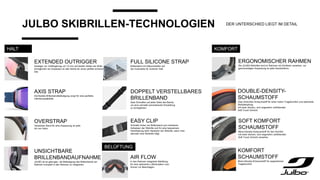 JULBO SKIBRILLEN-TECHNOLOGIEN
HALT KOMFORT
AXIS STRAP
Die flexible Brillenbandbefestigung sorgt für eine perfekte
Helmkompatibilität.
EXTENDED OUTRIGGER
Ausleger zur Verlängerung um 15 mm auf beiden Seiten der Brille
ermöglichen ein Anpassen an alle Helme für einen perfekt sicheren
Sitz.
OVERSTRAP
Versetztes Band für eine Anpassung an jede
Art von Helm.
UNSICHTBARE
BRILLENBANDAUFNAHME
JULBO ist es gelungen, die Befestigung des Brillenbands am
Rahmen komplett in den Rahmen zu integrieren.
FULL SILICONE STRAP
Brillenband mit Silikonstreifen auf
der Innenseite für sicheren Halt.
DOPPELT VERSTELLBARES
BRILLENBAND
Zwei Schnallen auf jeder Seite des Bands,
um eine schnelle symmetrische Einstellung
zu ermöglichen.
EASY CLIP
Schnalle hinten am Brillenband zum leichteren
Aufsetzen der Skibrille und für eine bequemere
Handhabung beim Absetzen der Skibrille, wenn man
darunter eine Sehbrille trägt.
ERGONOMISCHER RAHMEN
Die JULBO-Skibrillen sind im Rahmen mit Schlitzen versehen, zur
geschmeidigen Anpassung an jede Gesichtsform.
DOUBLE-DENSITY-
SCHAUMSTOFF
Zwei Schichten Schaumstoff für extra hohen Tragekomfort und optimierte
Stoßdämpfung
mit einer dünnen, sich angenehm anfühlenden
Soft Touch Schicht.
SOFT KOMFORT
SCHAUMSTOFF
Mono-Density-Schaumstoff für den Komfort
mit einer dünnen, sich angenehm anfühlenden
Soft Touch Schicht versehen.
KOMFORT
SCHAUMSTOFF
Mono-Density-Schaumstoff für angenehmen
Tragekomfort.
BELÜFTUNG
AIR FLOW
In den Rahmen integrierte Belüftung
für eine optimierte Luftzirkulation zum
Schutz vor Beschlagen.
DER UNTERSCHIED LIEGT IM DETAIL
 