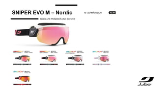 SNIPER EVO M – Nordic
ABSOLUTE PRÄZISION UND SCHUTZ
M | SPHÄRISCH
 