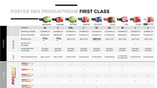 POSTER DER PRODUKTREIHE FIRST CLASS
FASSUNG
DES
IGN
GRÖSSE XL L XXL L XL XL M L L
DOPPELSCHEIBE SPHÄRISCH SPHÄRISCH SPHÄRISCH SPHÄRISCH ZYLINDRISCH ZYLINDRISCH SPHÄRISCH SPHÄRISCH SPHÄRISCH
KONSTRUKTION MINIMALIST MINIMALIST FRAMELESS FRAMELESS FRAMELESS FRAMELESS MINIMALIST MINIMALIST FRAMELESS
KOMFORT
BELÜFTUNG AIR FLOW AIR FLOW AIR FLOW AIR FLOW AIR FLOW AIR FLOW
BELÜFTETE
SCHEIBE
• • • •
SCHAUMSTOFF
-AUFLAGE
DOUBLE
DENSITY
DOUBLE
DENSITY
DOUBLE
DENSITY
DOUBLE
DENSITY
DOUBLE
DENSITY
DOUBLE
DENSITY
DOUBLE
DENSITY
DOUBLE
DENSITY
DOUBLE
DENSITY
HALT
BRILLENBANDSYSTEM AXIS STRAP AXIS STRAP OVERSTRAP OVERSTRAP OVERSTRAP OVERSTRAP
EXTENDED
OUTRIGGER
OVERSTRAP OVERSTRAP
S
CHEIBE
• • • • • •
• • • •
• • • • • • • • •
• • • • • • • • •
•
 