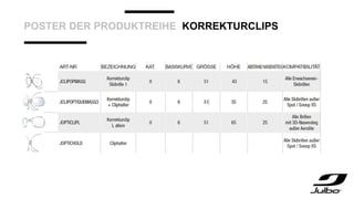 POSTER DER PRODUKTREIHE KORREKTURCLIPS
 