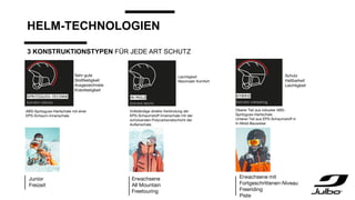 HELM-TECHNOLOGIEN
3 KONSTRUKTIONSTYPEN FÜR JEDE ART SCHUTZ
Junior
Freizeit
Erwachsene
All Mountain
Freetouring
Erwachsene mit
Fortgeschrittenen-Niveau
Freeriding
Piste
ABS-Spritzguss-Hartschale mit einer
EPS-Schaum-Innenschale
Vollständige direkte Verbindung der
EPS-Schaumstoff Innenschale mit der
schützenden Polycarbonatschicht der
Außenschale.
Oberer Teil aus robuster ABS-
Spritzguss-Hartschale
Unterer Teil aus EPS-Schaumstoff in
In-Mold-Bauweise
Sehr gute
Stoßfestigkeit
Ausgezeichnete
Kratzfestigkeit
Leichtigkeit
Maximaler Komfort
Schutz
Haltbarkeit
Leichtigkeit
 