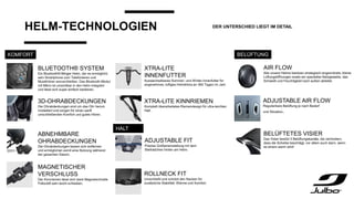 HELM-TECHNOLOGIEN
HALT
KOMFORT
3D-OHRABDECKUNGEN
Die Ohrabdeckungen sind um das Ohr herum
modelliert und sorgen für einen sanft
umschließenden Komfort und gutes Hören.
BLUETOOTH® SYSTEM
Ein Bluetooth®-fähiger Helm, der es ermöglicht,
sein Smartphone zum Telefonieren und
Musikhören anzuschließen. Das Bluetooth-Modul
mit Mikro ist unsichtbar in den Helm integriert
und lässt sich super einfach bedienen.
ABNEHMBARE
OHRABDECKUNGEN
Die Ohrabdeckungen lassen sich entfernen
und ermöglichen somit eine Nutzung während
der gesamten Saison.
MAGNETISCHER
VERSCHLUSS
Der Kinnriemen lässt sich dank Magnetschnalle
Fidlock® sehr leicht schließen.
XTRA-LITE
INNENFUTTER
Auswechselbares Sommer- und Winter-Innenfutter für
angenehmes, luftiges Helmklima an 365 Tagen im Jahr.
XTRA-LITE KINNRIEMEN
Komplett überarbeitetes Riemendesign für ultra-leichten
Halt.
ADJUSTABLE FIT
Präzise Größeneinstellung mit dem
Stellrädchen hinten am Helm.
AIR FLOW
Alle unsere Helme besitzen strategisch angeordnete, kleine
Lüftungsöffnungen sowie ein spezielles Netzgewebe, das
Schweiß und Feuchtigkeit nach außen ableitet.
ADJUSTABLE AIR FLOW
Regulierbare Belüftung je nach Bedarf
und Situation.
BELÜFTETES VISIER
Das Visier besitzt 3 Belüftungskanäle, die verhindern,
dass die Scheibe beschlägt, vor allem auch dann, wenn
es einem warm wird!
BELÜFTUNG
ROLLNECK FIT
Umschließt und schützt den Nacken für
zusätzliche Stabilität, Wärme und Komfort.
DER UNTERSCHIED LIEGT IM DETAIL
 