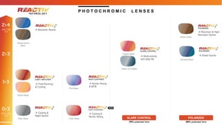 2>4
2>3
1>3
0>3
Yellow-Brown
Base
Clear Base
Pink Base
Smoked Base
Brown Base
→ Mountain & High-
Mountain Sports
→ Water Sports
→ Multi-activity
and daily life
→ Mountain Sports
→ Trail-Running
& Cycling
→ Nordic Skiing
& MTB
79% polarized lens
GLARE CONTROL POLARIZED
→ Cycling &
Night Sports
99% polarized lens
CATEGORIES
87% > 12%
VLT
75% > 12%
20% > 5%
VLT
Green G15 Base
Yellow Base
P H O T O C H R O M I C L E N S E S
Copper Base
→ Cycling &
Nordic Skiing
Clear Base
 