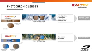 Mountain & High-
Mountain Sports
PHOTOCHROMIC LENSES
Mountain Sports
Brown Base
(Not activated)
Dark Brown Flash
(Activated)
Yellow-Brown Base
(Not activated)
Blue Flash
(Activated)
Silver Flash
(Activated)
Yellow-Brown Base
(Not activated)
 