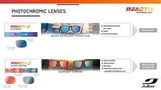 Water Sports
PHOTOCHROMIC LENSES
Multi-activity
and daily life
Smoked Base
(Not activated)
Blue Flash
(Activated)
Copper Base
(Not activated)
Gold Pink Flash
(Activated)
Silver Flash
(Activated)
Green G15 Base
(Not activated)
 