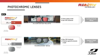 PHOTOCHROMIC LENSES
Cycling & Nordic
Skiing
Clear Base
(Not activated)
Red Flash
(Activated)
Cycling & Night
Sports
Clear Base
(Not activated)
Smoked Flash
(Activated)
 