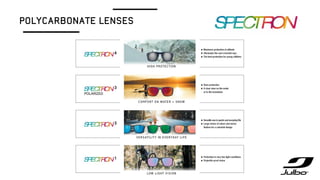 POLYCARBONATE LENSES
 